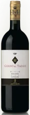 guado9